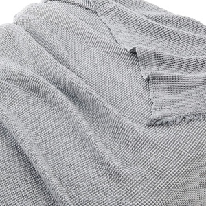 image:imageMuji Cotton Waffle Blnket  S BlueOff WhiteGrayOff White